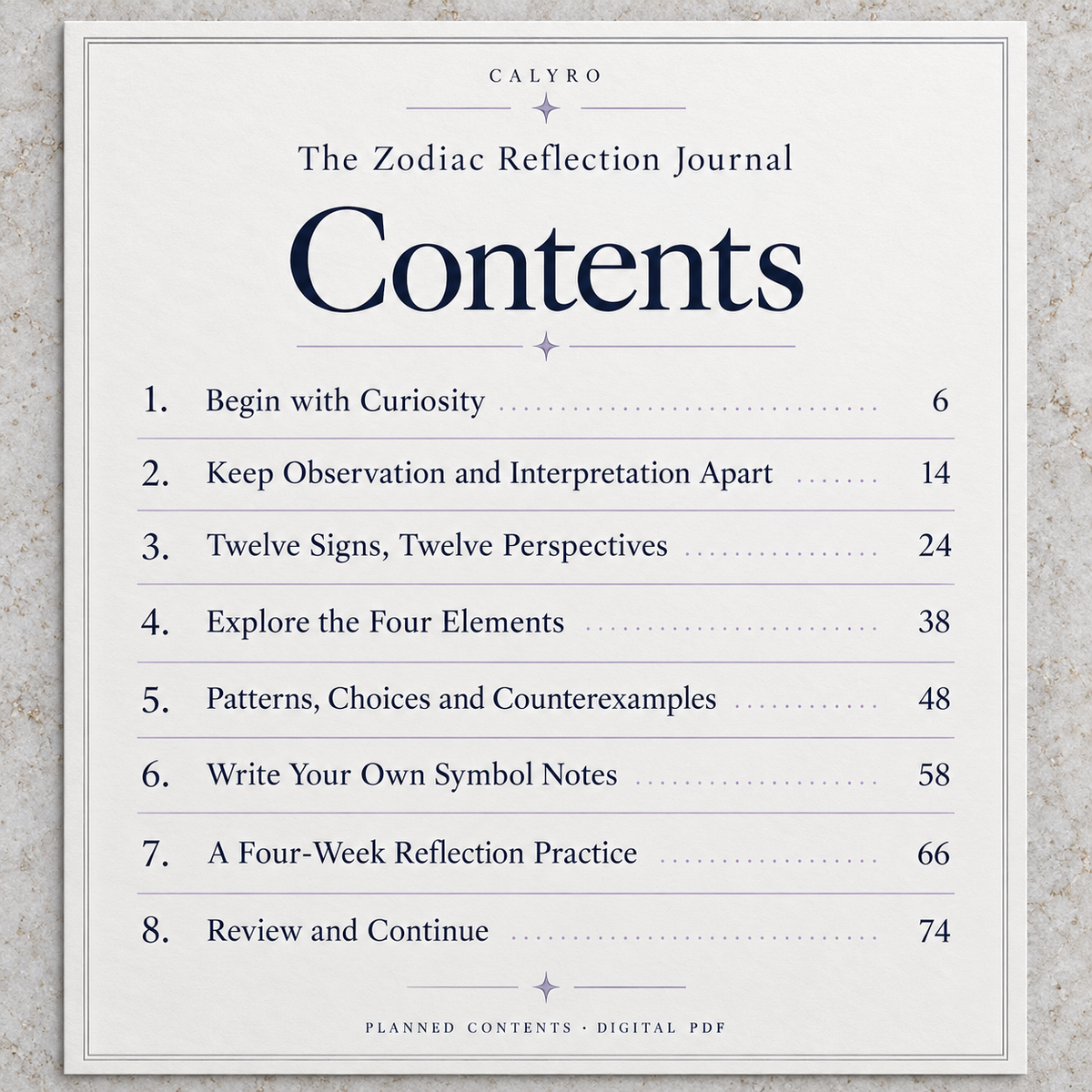 The Zodiac Reflection Journal Archetypes, Prompts and Personal Notes