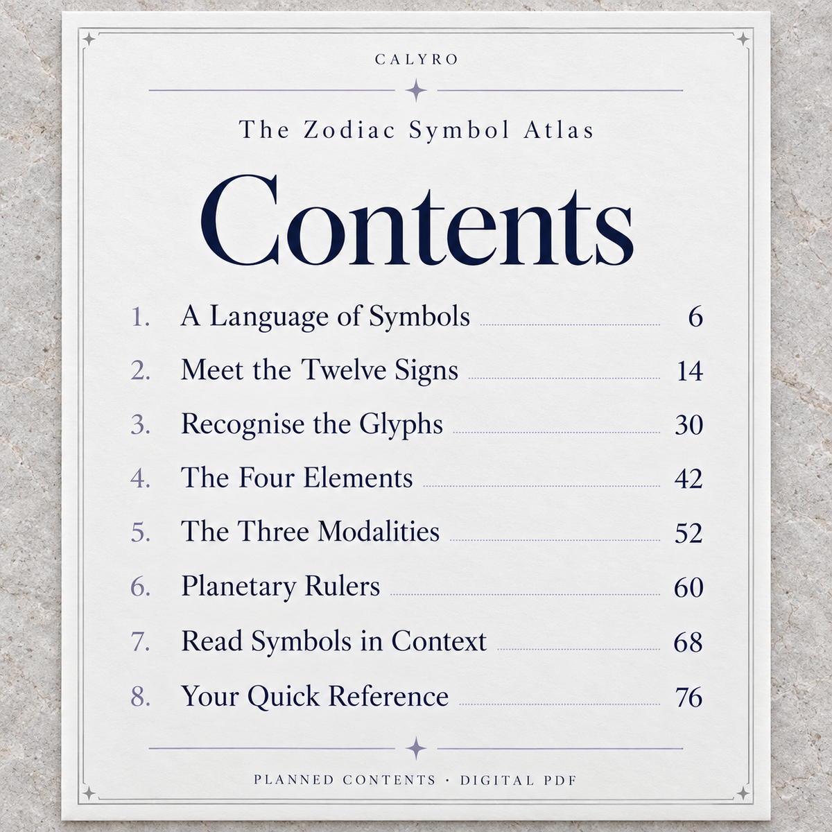Planned contents for The Zodiac Symbol Atlas; the chapter list is provided below as text.